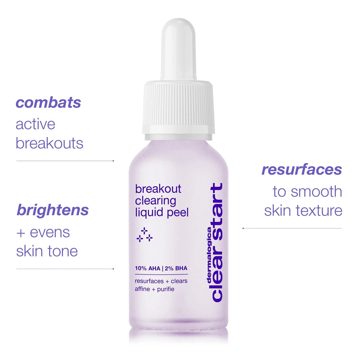 Breakout clearing liquid peel