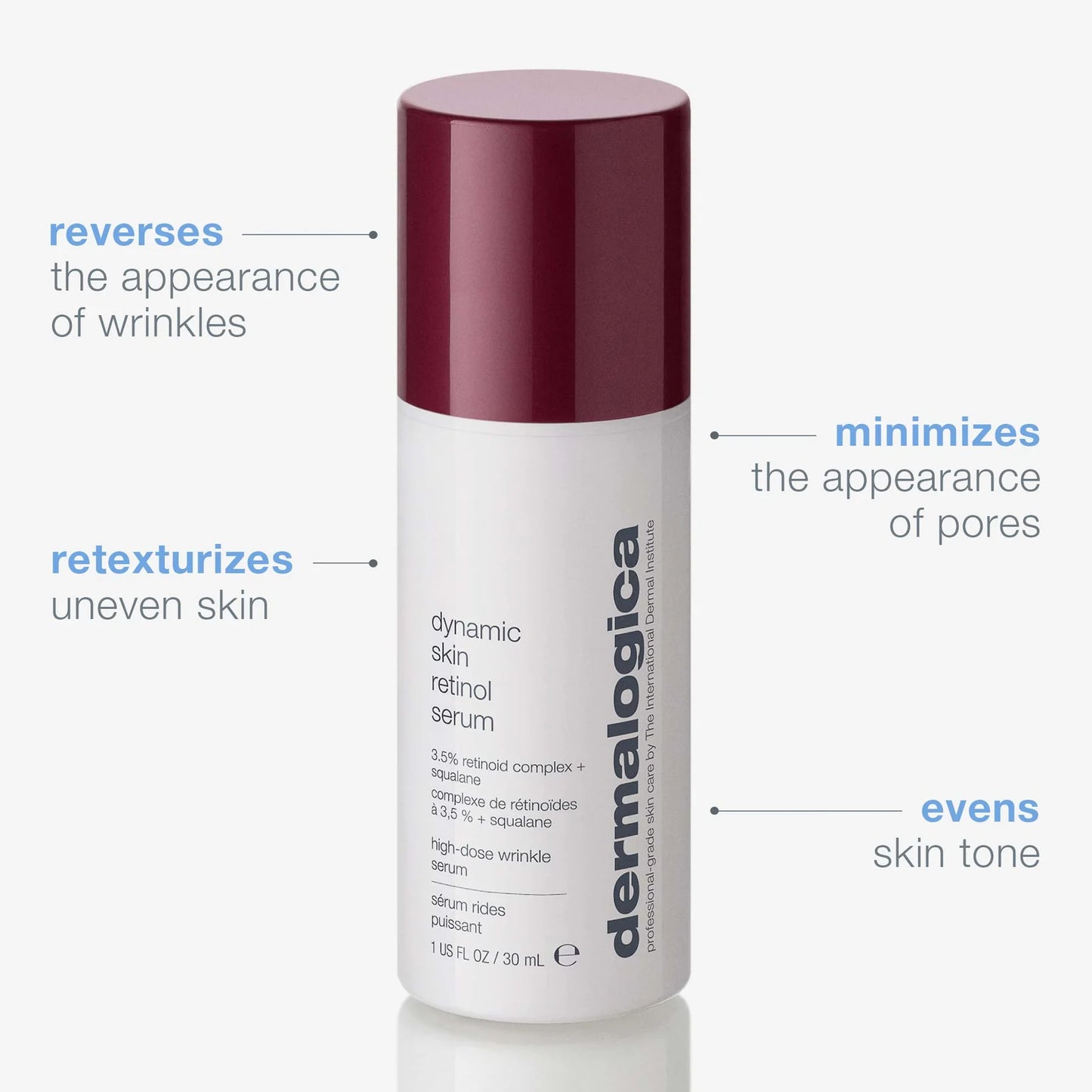 Dynamic skin retinol serum